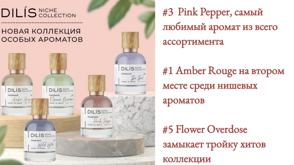 Белорусский Парфюм. Духи Dilis Niche collection. Белорусская косметика Парфюм. Духи Дилис Белоруссия каталог по номерам аналоги.